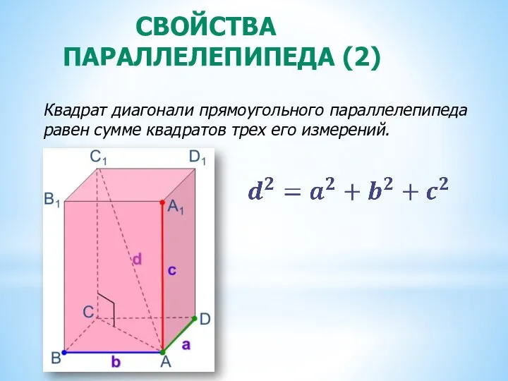 СВОЙСТВА ПАРАЛЛЕЛЕПИПЕДА (2) Квадрат диагонали прямоугольного параллелепипеда равен сумме квадратов трех его измерений.