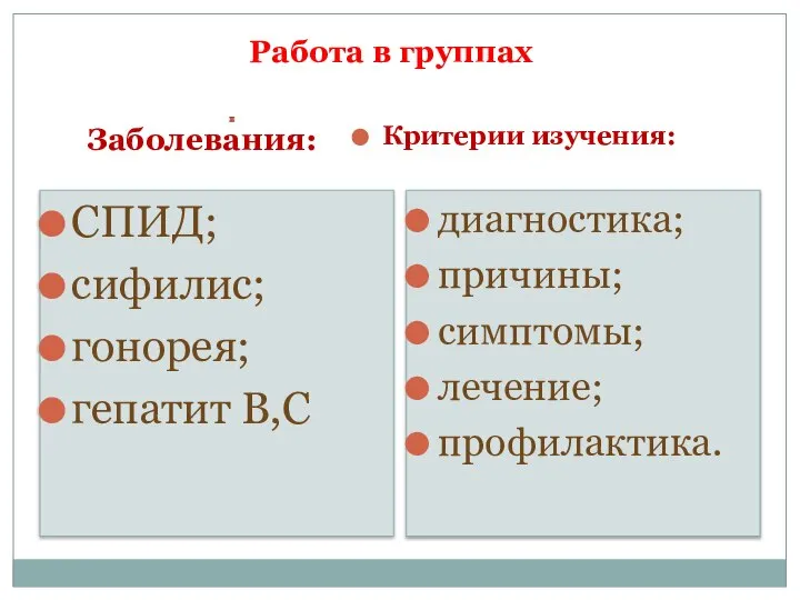 Работа в группах Заболевания: Критерии изучения: СПИД; сифилис; гонорея; гепатит В,С диагностика; причины; симптомы; лечение; профилактика.