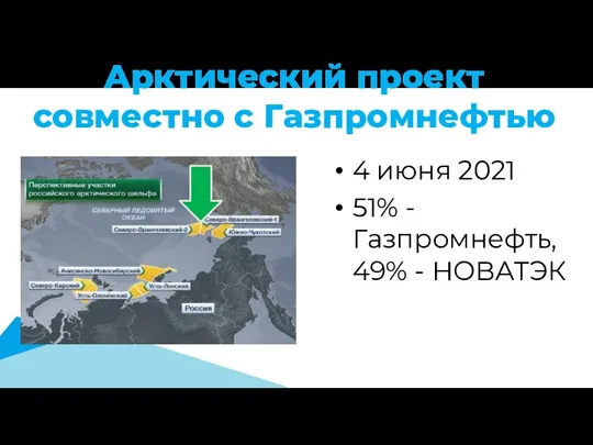 Арктический проект совместно с Газпромнефтью 4 июня 2021 51% - Газпромнефть, 49% - НОВАТЭК