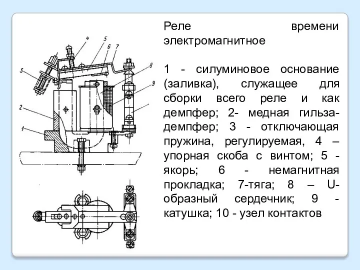 Реле времени электромагнитное 1 - силуминовое основание (заливка), служащее для сборки всего