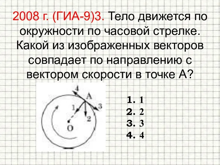 2008 г. (ГИА-9)3. Тело движется по окружности по часовой стрелке. Какой из