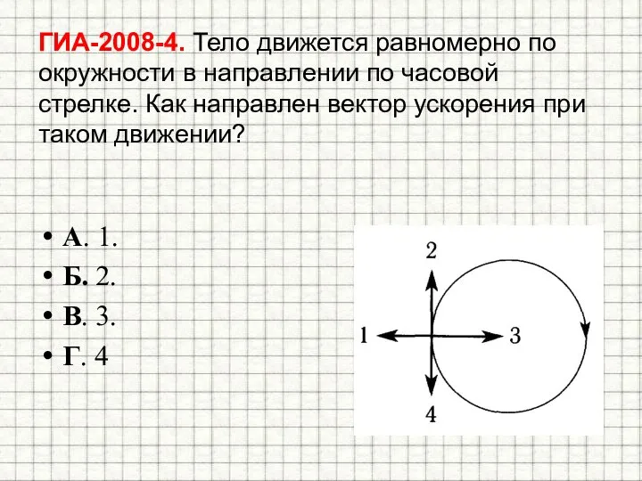 ГИА-2008-4. Тело движется равномерно по окружности в направлении по часовой стрелке. Как