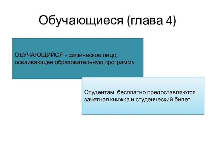 Обучающиеся (глава 4) ОБУЧАЮЩИЙСЯ - физическое лицо, осваивающее образовательную программу Студентам бесплатно