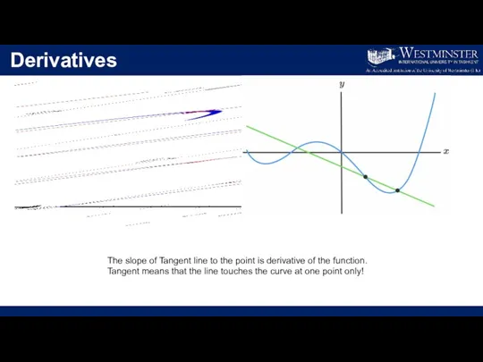 Derivatives The slope of Tangent line to the point is derivative of