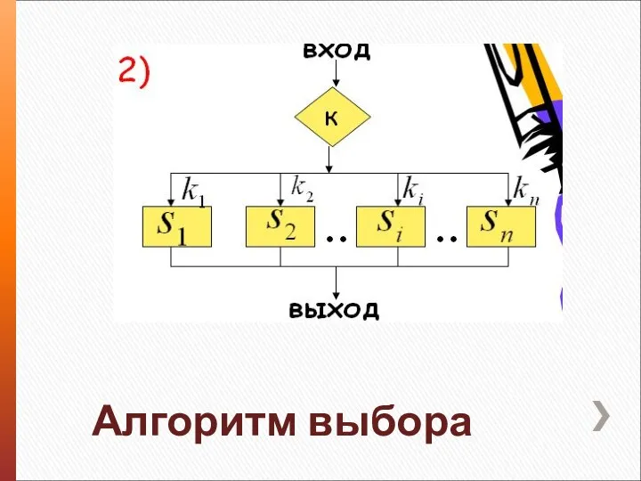 Алгоритм выбора