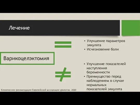 Лечение Варикоцелэктомия Улучшение параметров эякулята Исчезновение боли Улучшение показателей наступления беременности Преимущество