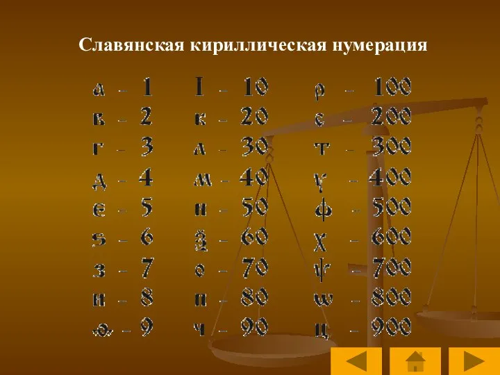 Славянская кириллическая нумерация