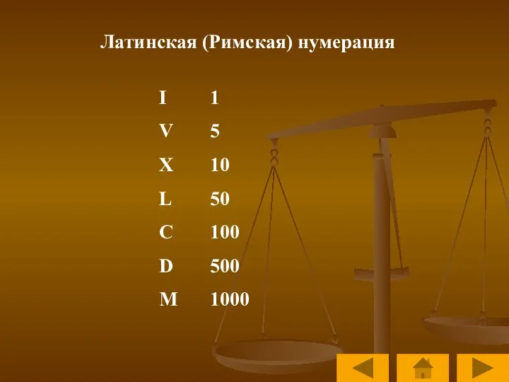 Латинская (Римская) нумерация I 1 V 5 X 10 L 50 C