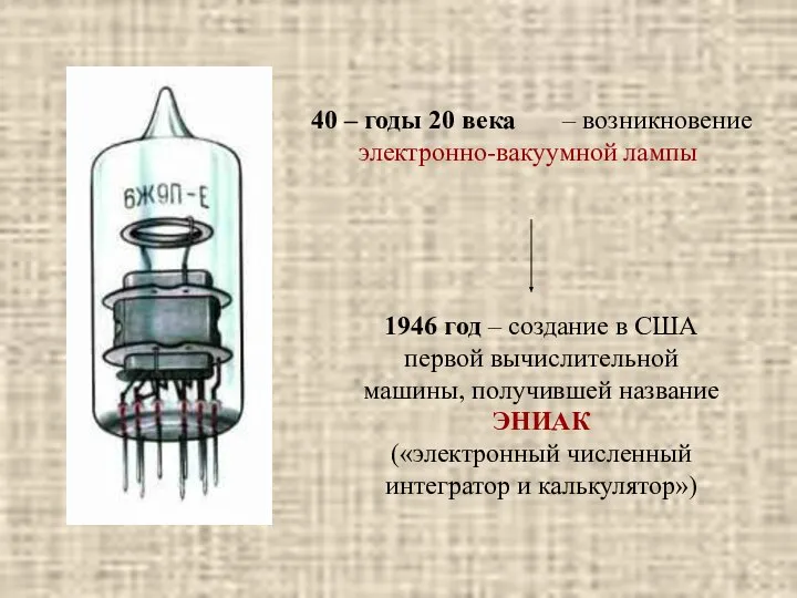 40 – годы 20 века – возникновение электронно-вакуумной лампы 1946 год –