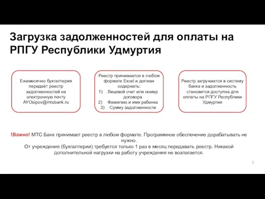 3 Загрузка задолженностей для оплаты на РПГУ Республики Удмуртия Ежемесячно бухгалтерия передаёт