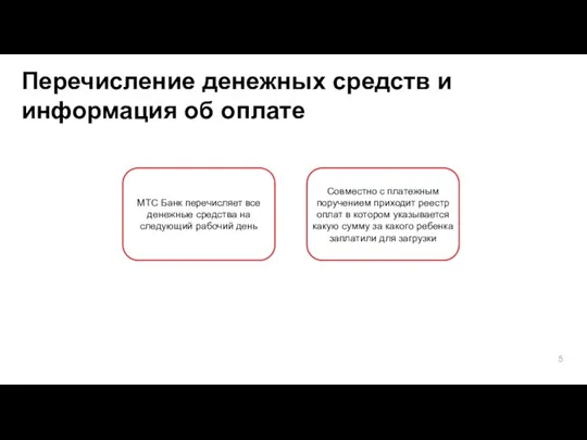 5 Перечисление денежных средств и информация об оплате МТС Банк перечисляет все