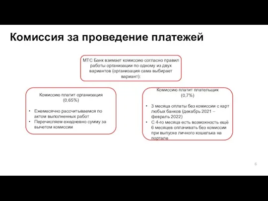 6 Комиссия за проведение платежей МТС Банк взимает комиссию согласно правил работы