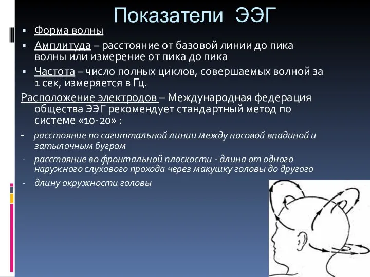 Показатели ЭЭГ Форма волны Амплитуда – расстояние от базовой линии до пика