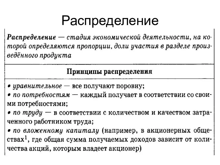 Распределение