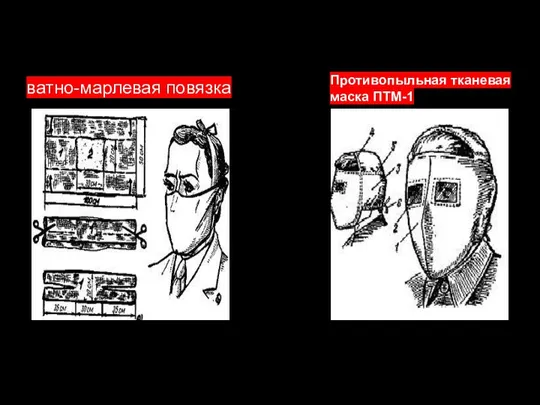 ватно-марлевая повязка Противопыльная тканевая маска ПТМ-1