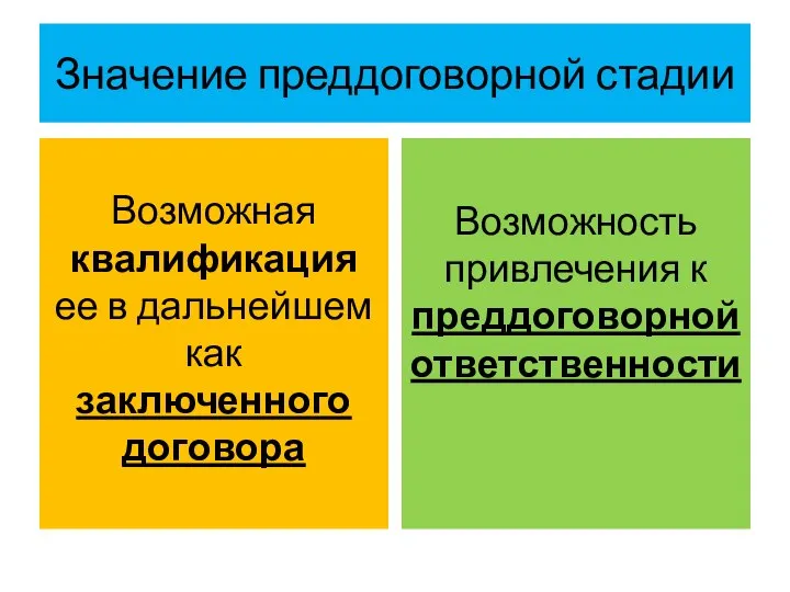 Значение преддоговорной стадии Возможная квалификация ее в дальнейшем как заключенного договора Возможность привлечения к преддоговорной ответственности