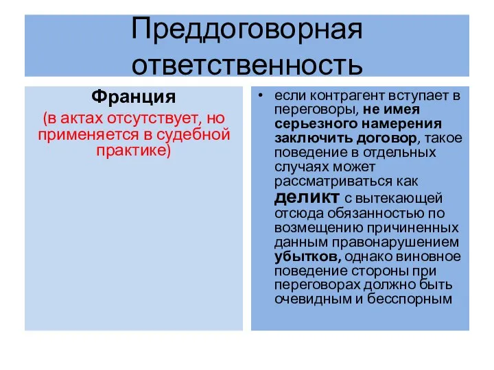 Преддоговорная ответственность Франция (в актах отсутствует, но применяется в судебной практике) если