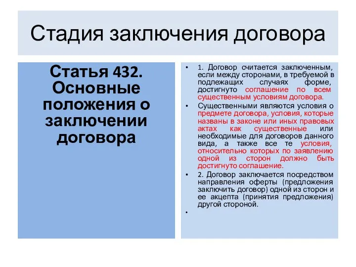 Стадия заключения договора Статья 432. Основные положения о заключении договора 1. Договор