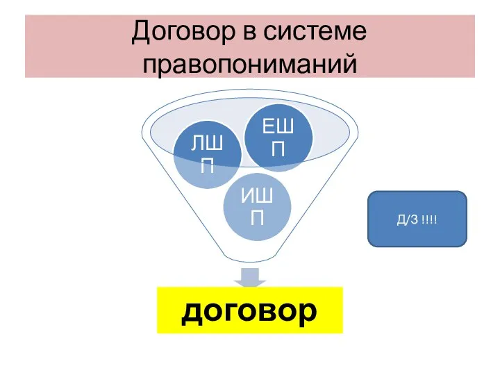 Договор в системе правопониманий Д/З !!!!