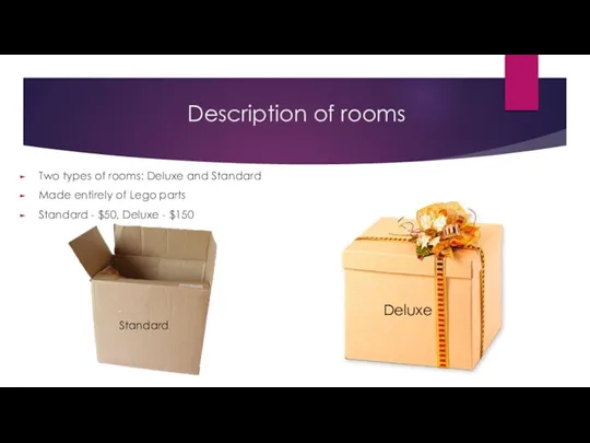 Description of rooms Two types of rooms: Deluxe and Standard Made entirely