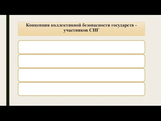 Концепция коллективной безопасности государств - участников СНГ