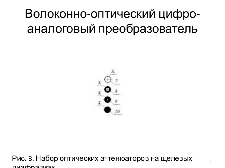 Волоконно-оптический цифро-аналоговый преобразователь Рис. 3. Набор оптических аттенюаторов на щелевых диафрагмах