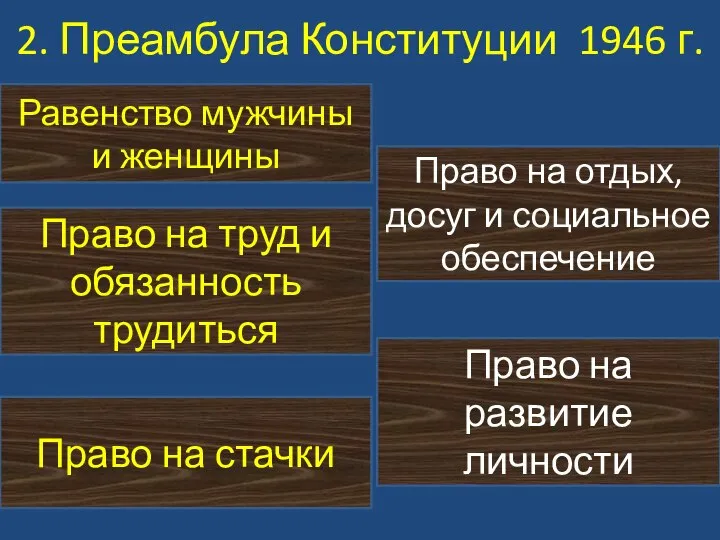 2. Преамбула Конституции 1946 г. Равенство мужчины и женщины Право на труд