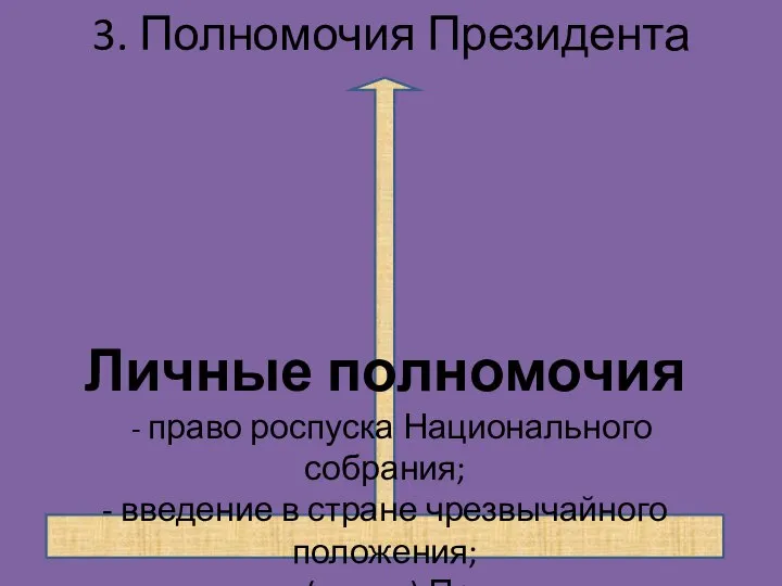 3. Полномочия Президента Личные полномочия - право роспуска Национального собрания; - введение