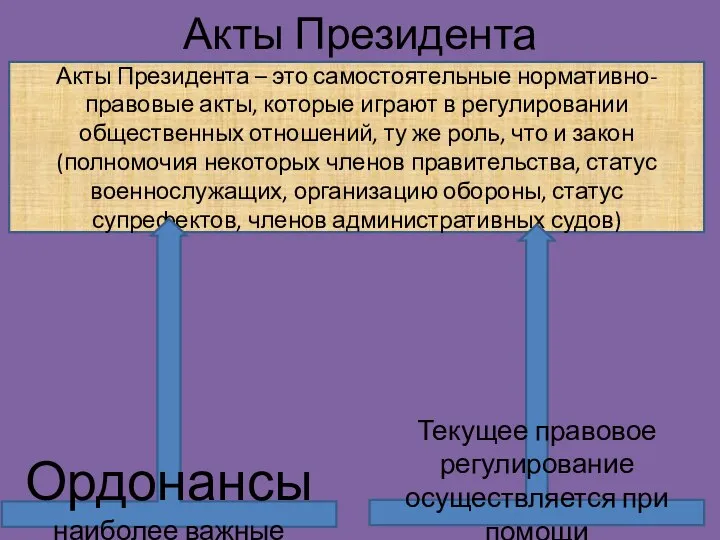 Акты Президента Акты Президента – это самостоятельные нормативно-правовые акты, которые играют в