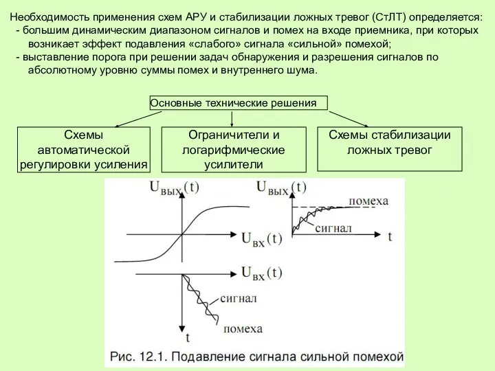 Необходимость применения схем АРУ и стабилизации ложных тревог (СтЛТ) определяется: - большим