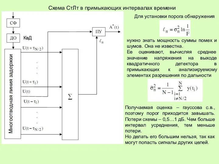 Схема СтЛт в примыкающих интервалах времени Для установки порога обнаружения нужно знать