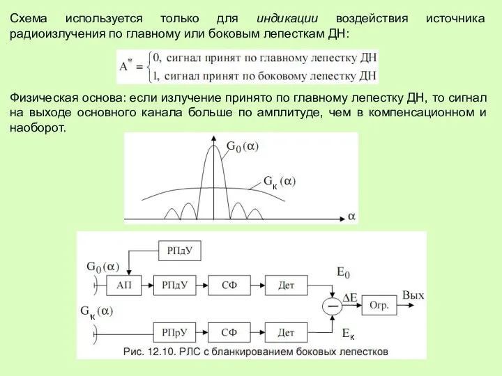 Схема используется только для индикации воздействия источника радиоизлучения по главному или боковым