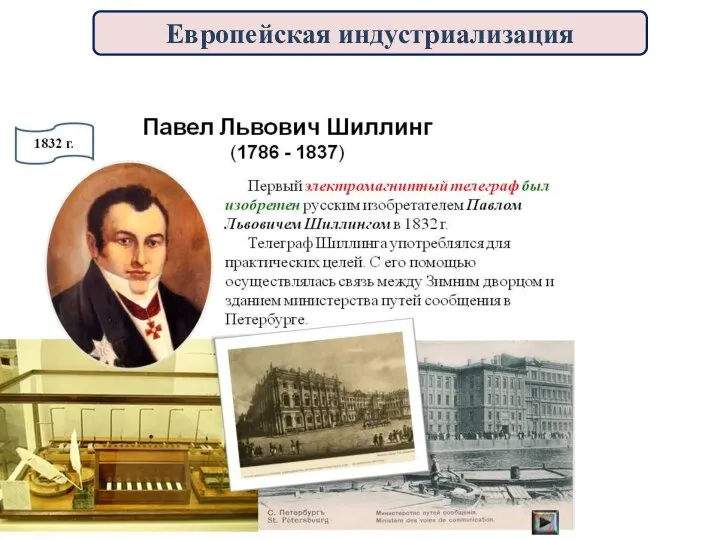 Европейская индустриализация