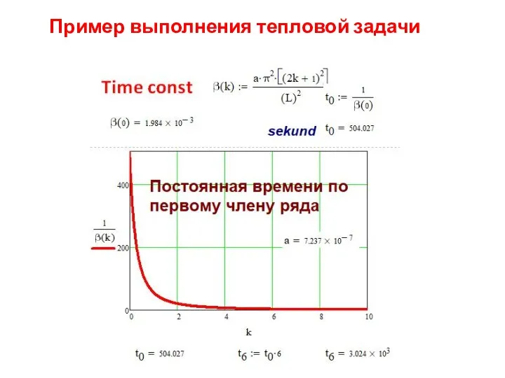 Пример выполнения тепловой задачи