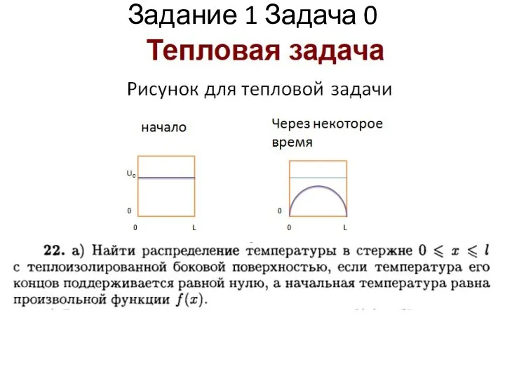 Задание 1 Задача 0