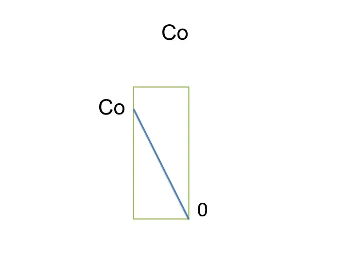 Со Со 0