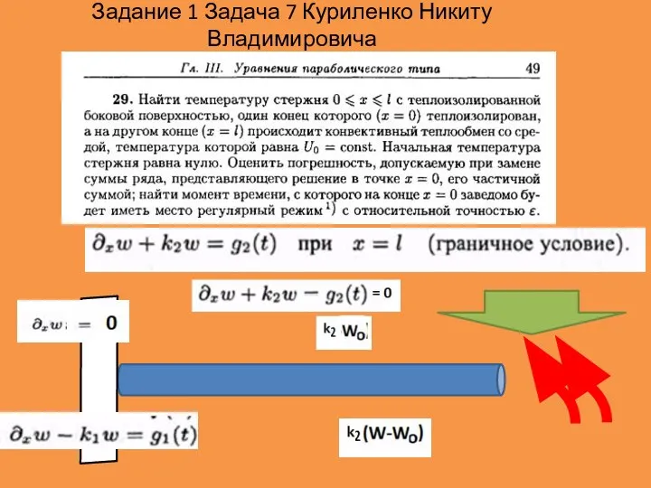 Задание 1 Задача 7 Куриленко Никиту Владимировича