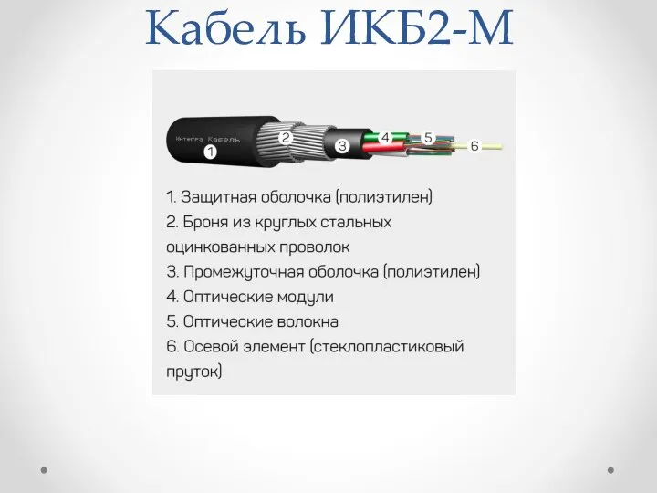 Кабель ИКБ2-М