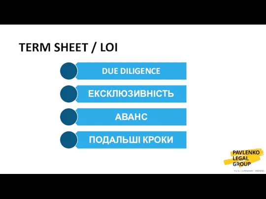 TERM SHEET / LOI