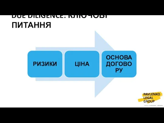 DUE DILIGENCE: КЛЮЧОВІ ПИТАННЯ