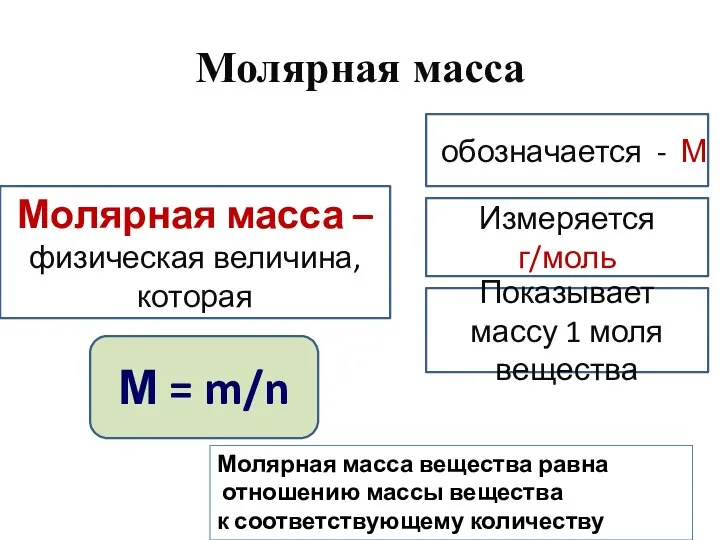 Молярная масса Молярная масса – физическая величина, которая обозначается - М Измеряется