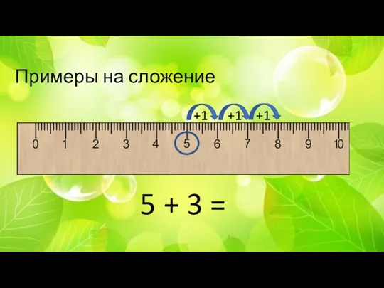 Примеры на сложение 5 + 3 = +1 +1 +1