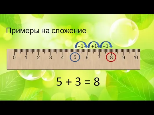 Примеры на сложение 5 + 3 = 8 +1 +1 +1