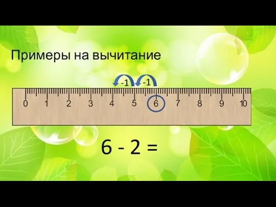 Примеры на вычитание 6 - 2 = -1 -1