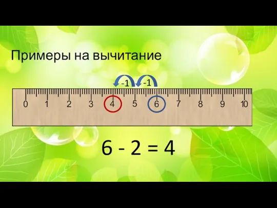 Примеры на вычитание 6 - 2 = 4 -1 -1