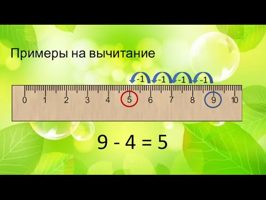 Примеры на вычитание 9 - 4 = 5 -1 -1 -1 -1