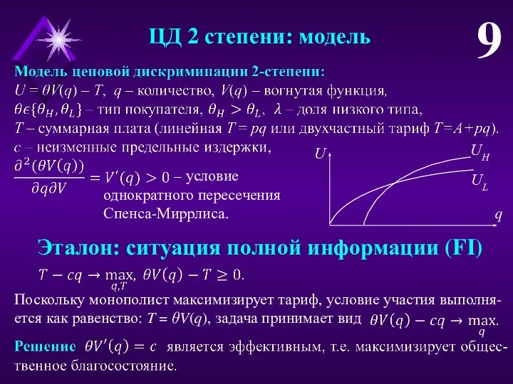 ЦД 2 степени: модель 9 Поскольку монополист максимизирует тариф, условие участия выполня-ется