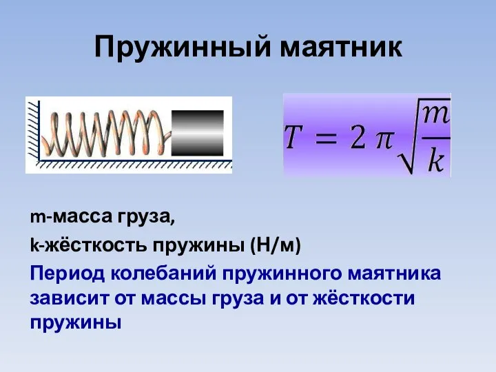 Пружинный маятник m-масса груза, k-жёсткость пружины (Н/м) Период колебаний пружинного маятника зависит