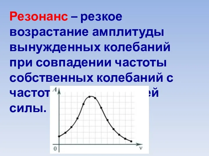 Резонанс – резкое возрастание амплитуды вынужденных колебаний при совпадении частоты собственных колебаний с частоты вынуждающей силы.