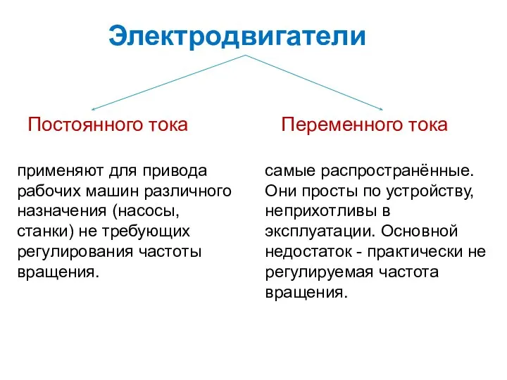 Электродвигатели Постоянного тока применяют для привода рабочих машин различного назначения (насосы, станки)